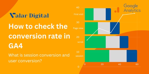 blog/How_to_check_the_conversion_rate_in_GA4.png