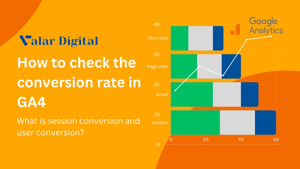 blog/How_to_check_the_conversion_rate_in_GA4.png